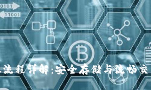 TP冷钱包转账流程详解:安全存储与流畅交易的完美结合