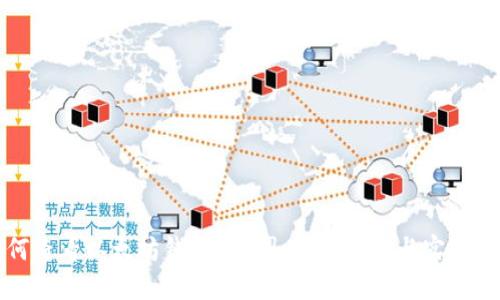 如何查看以太坊钱包K线图:全面指南与实用技巧