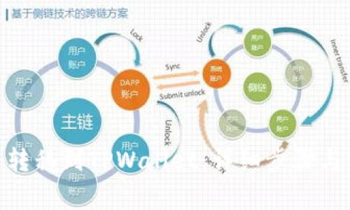 如何将CHZ币转移到TPWallet:详细步骤与常见问题解答