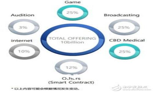 tpWallet矿工:如何利用TPWallet进行加密货币挖矿