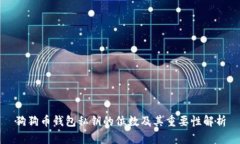 狗狗币钱包私钥的位数及其重要性解析