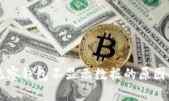 tpWallet观察钱包不显示数据的原因及解