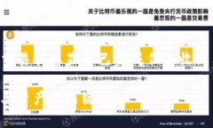 狗狗币钱包同步需要多久？全面解析与