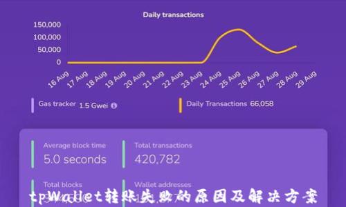 
tpWallet转账失败的原因及解决方案