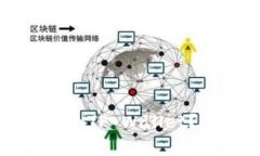 一个手机能安装多少个TP Wallet？全面解