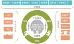 以太坊钱包激活是否需要费用详解