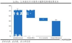 biao ti以太坊钱包转账手续费详解：如