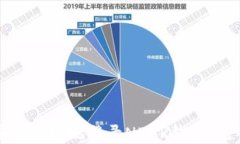 如何安全便捷地登录NEAR钱包：完整指