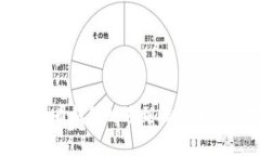 安装比特币钱包时遇到错误的解决方案