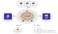 如何使用币安网去中心化钱包转账US