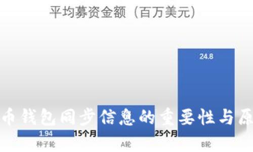 : 狗狗币钱包同步信息的重要性与原理解析