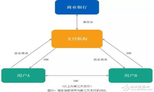 思考一个并且，放进