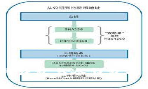 USDT官网钱包与冷钱包的区别分析