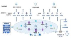 如何创建和管理比特币钱包账户：完整