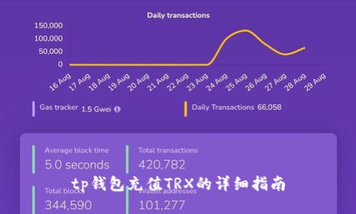 tp钱包充值TRX的详细指南