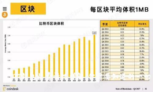 USDT钱包收费情况详解：你需要知道的一切