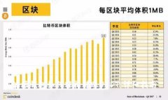 波场钱包如何轻松转账USDT：详细指南