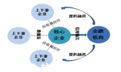 如何安全地使用张健以太坊钱包: 使用