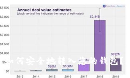XRP赠送金如何安全地转入您的钱包？详解全流程
