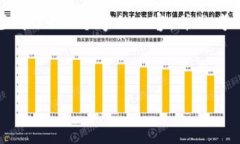 思考一个并且，放进标签里，和4个相