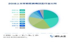 以太坊钱包购买指南：如何选择和购买