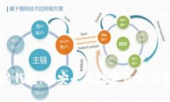 shab以太坊钱包：最安全的数字资产管
