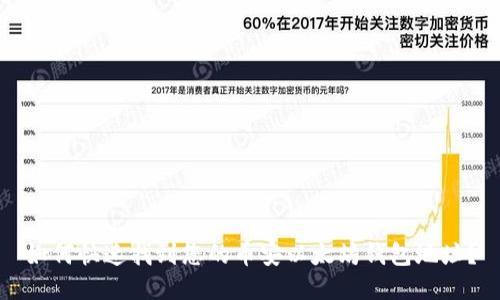 如何快速找到您的币安以太坊钱包地址？