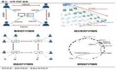 如何解决比特币核心钱包无法卸载的问