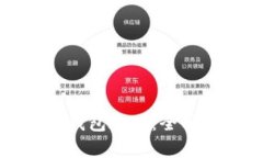 如何查看比特币钱包地址：全面解析与