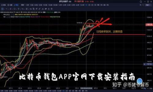 比特币钱包APP官网下载安装指南
