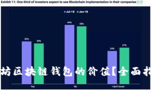 如何查询以太坊区块链钱包的价值？全面指南与实用技巧