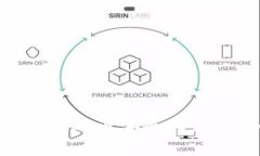 如何将抹茶上的币安全转移到tpWallet