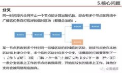 如何有效管理货币钱包，避免USDT等稳