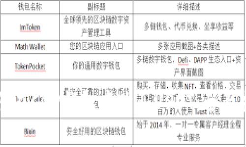 如何在CGP钱包中购买USDT：全面指南
