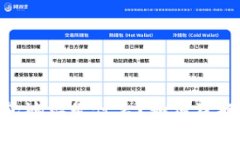USDT钱包地址是什么？如何获取和使用