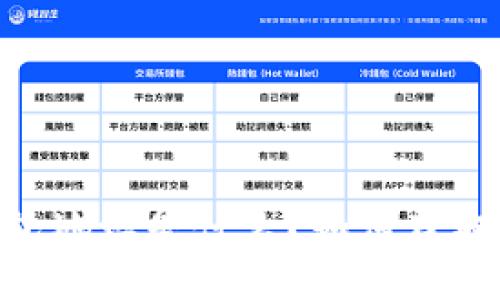USDT钱包地址是什么？如何获取和使用？