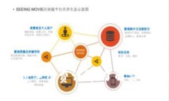 tpWallet薄饼手续费详解：了解交易成本