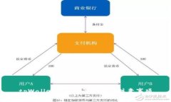 tpWallet密码设置流程及注意事项
