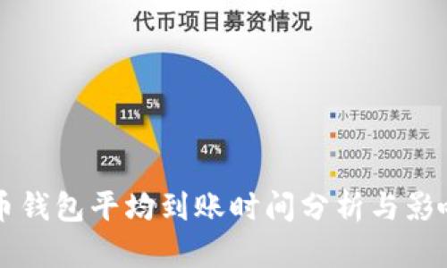 比特币钱包平均到账时间分析与影响因素