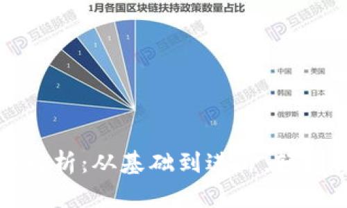 比特币钱包功能全解析：从基础到进阶，轻松掌握加密货币管理
