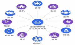   tpWallet资产安全防护指南：防止被盗