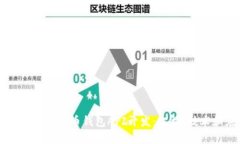 深入探讨比特币钱包API开发：架构、技