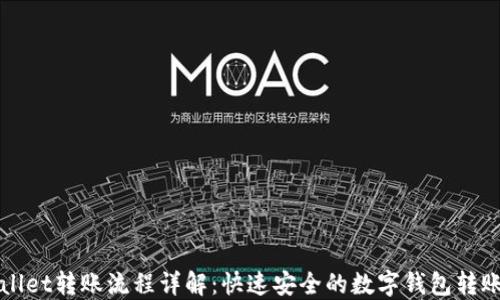 
TPWallet转账流程详解：快速安全的数字钱包转账技巧