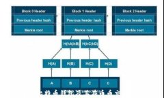 全面解析比特币钱包及其在币币交易中