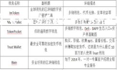 请注意：由于这里无法提供完整3900字