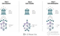 全面解析tpWallet猪币：你的数字资产管