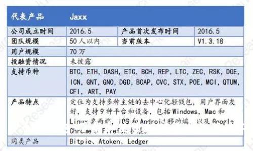 比特币大钱包：了解和使用加密货币的关键工具