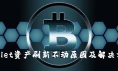 : tpWallet资产刷新不动原因及解决方法