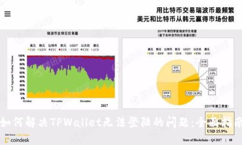 如何解决TPWallet无法登陆的问题：全面指南