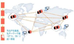 全面解析以太坊钱包Wondo：安全性、功